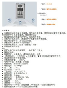 樓宇編碼可視對講系統(tǒng) 價格、廠家、圖片與技術(shù)服務(wù)的全方位解析