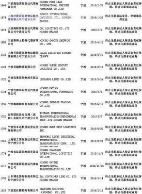 交通部公布最新終止無船承運業(yè)務(wù)經(jīng)營者名單