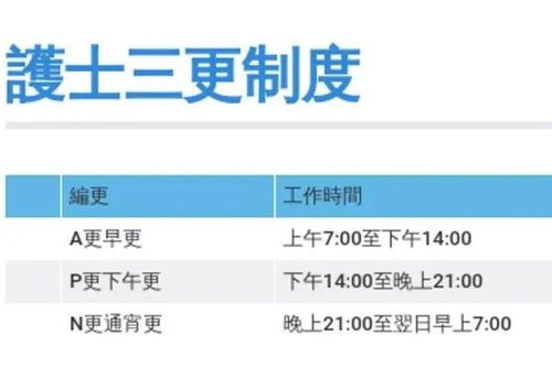 熱話丨連續工作23天，香港天星小輪船長猝死 裝卸服務的背后